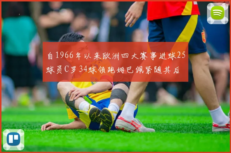 自1966年以来欧洲四大赛事进球25球员C罗34球领跑姆巴佩紧随其后