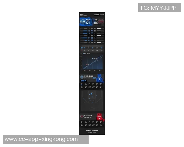 浓眉生涯总得分突破19000分迈入NBA历史得分榜第66位